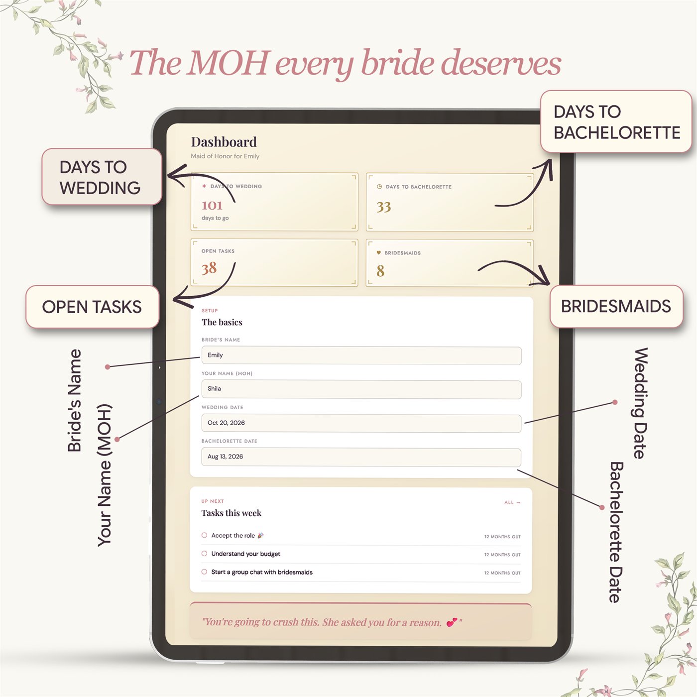 MOH & Bridal Party Command Center™ product preview 3 of 10